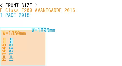 #E-Class E200 AVANTGARDE 2016- + I-PACE 2018-
